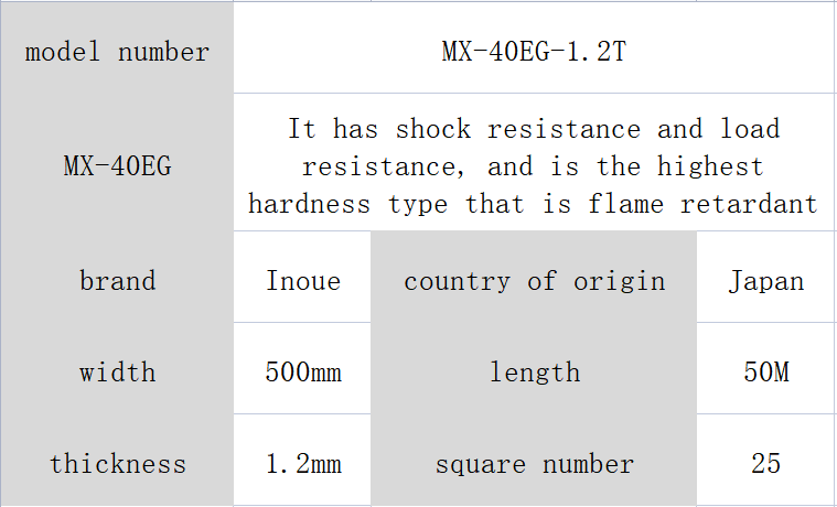 Inoue foam MX-40EG-1.2mm thickness die-cutting